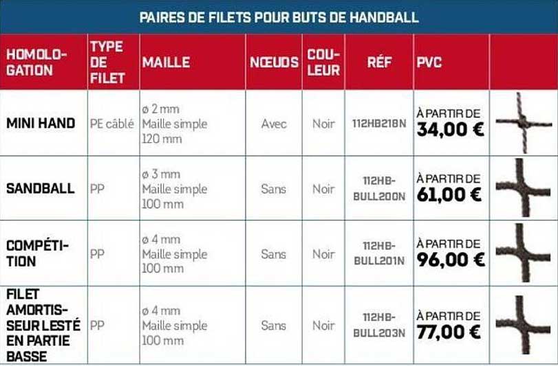 PAIRES DE FILETS POUR BUTS DE HANDBALL