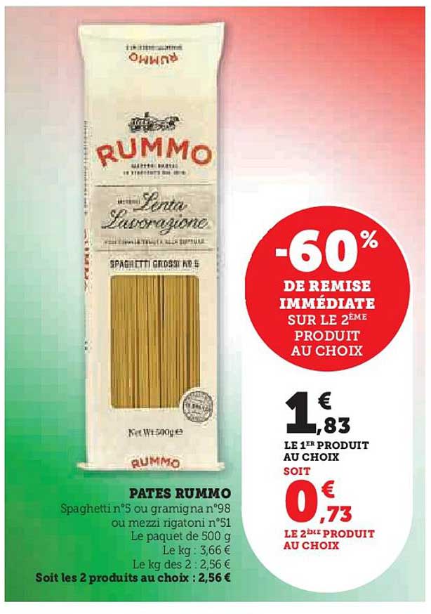 PATES RUMMO