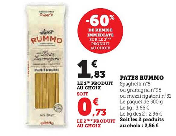 PATES RUMMO