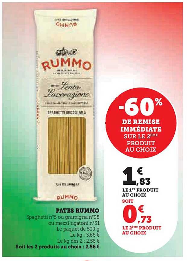 PATES RUMMO