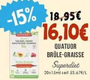 QUATUOR BRÛLE-GRAISSE