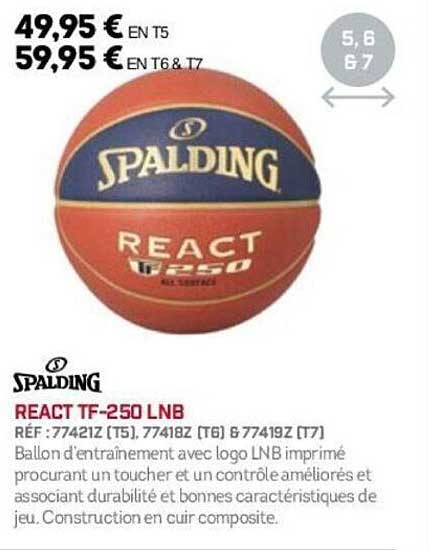 REACT TF-250 LNB