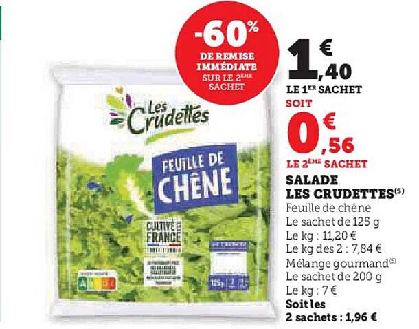 SALADE LES CRUD“ETTES