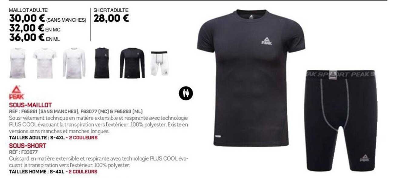 Sous-maillot et Sous-short Adultes