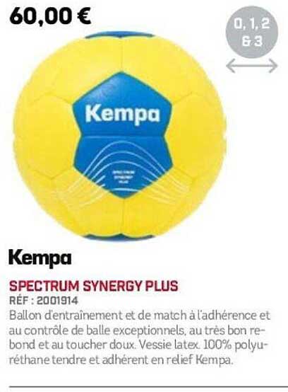SPECTRUM SYNERGY PLUS
