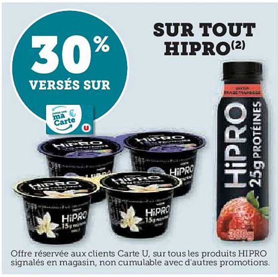 SUR TOUT HIPRO