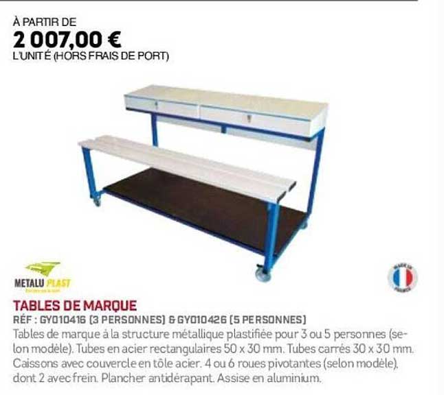 TABLES DE MARQUE