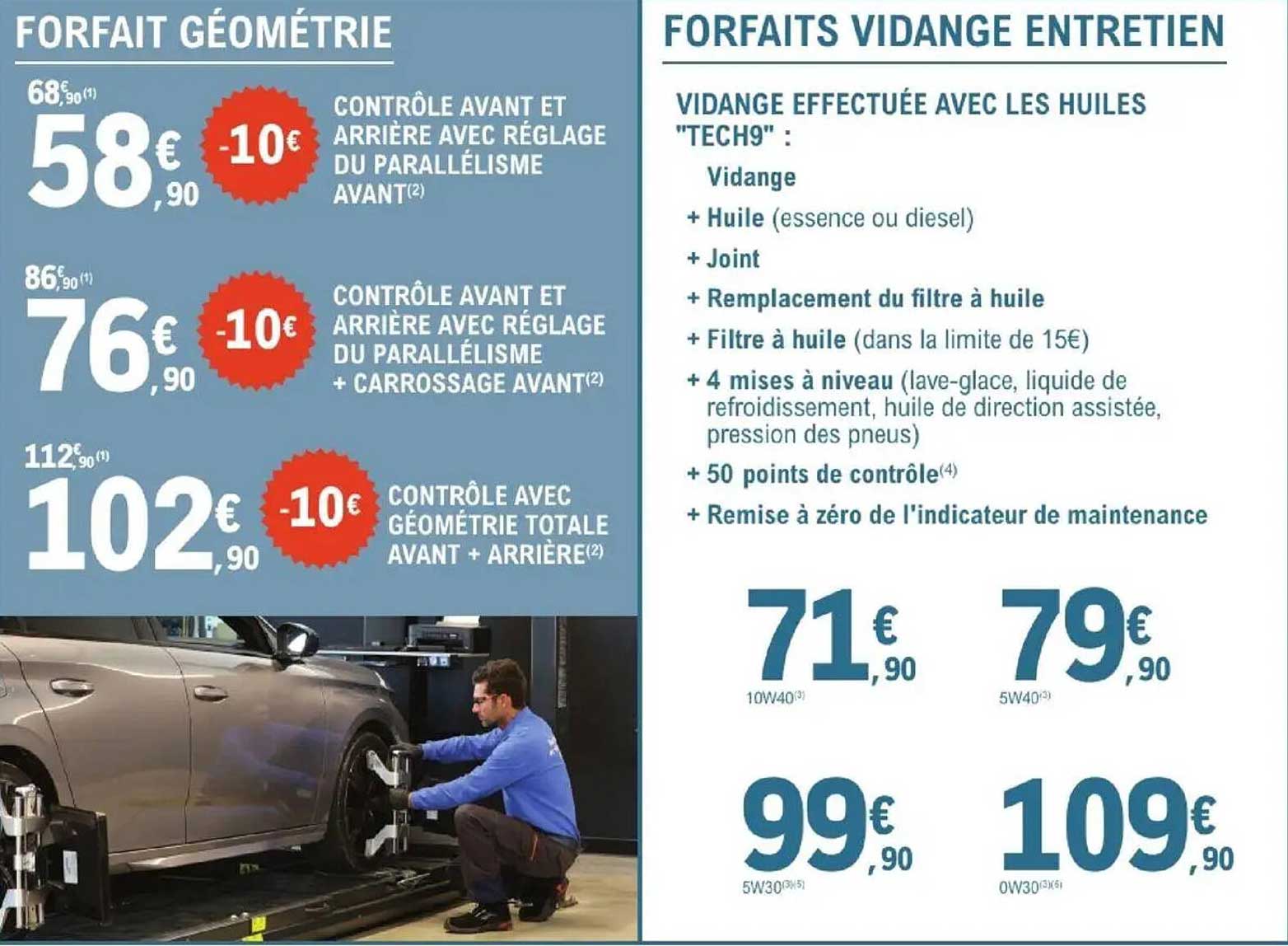 FORFAIT GÉOMÉTRIE