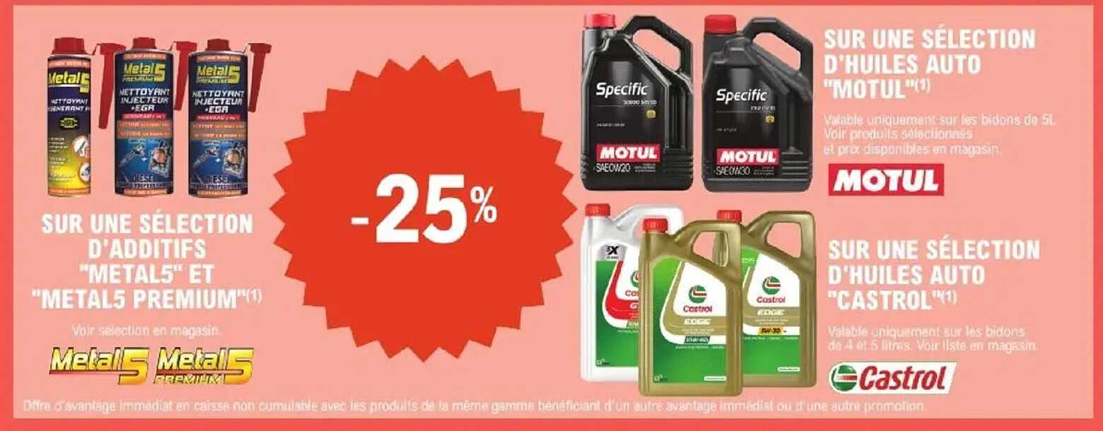 SUR UNE SÉLECTION D'ADDITIFS "METAL5" ET "METAL5 PREMIUM"