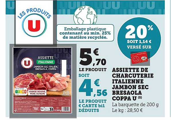 ASSIETTE DE CHARCUTERIE ITALIENNE JAMBON SEC BRESALTA COPPA U (5)