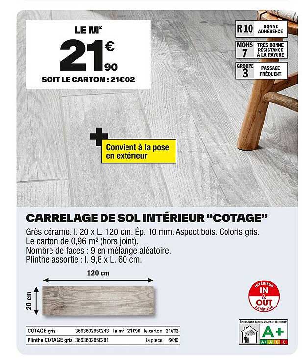 CARRELAGE DE SOL INTÉRIEUR “COTAGE”