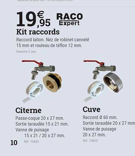 Kit raccords