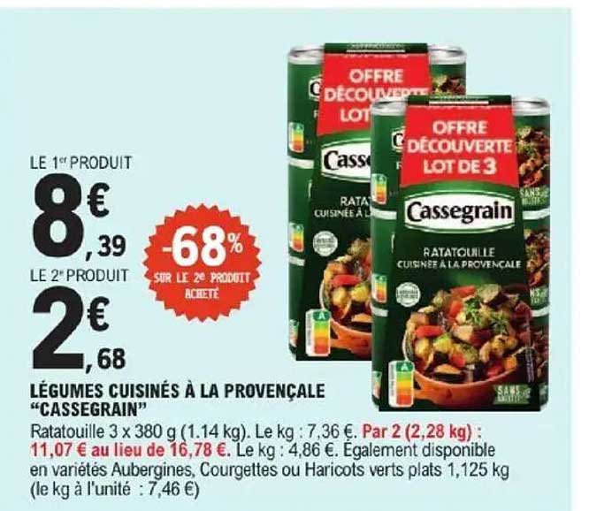 LÉGUMES CUISINÉS À LA PROVENÇALE "CASSEGRRAIN"
