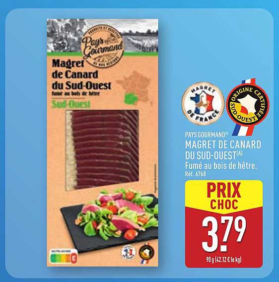 MAGRET DE CANARD DU SUD-OUEST