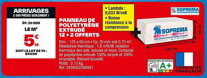 PANNEAU DE POLYSTYRENE EXTRUDE 12 + 2 OFFERTS