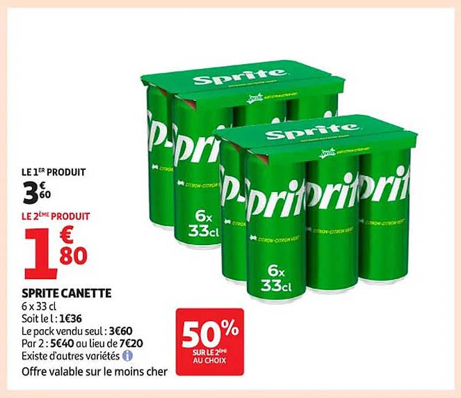 SPRITE CANETTE