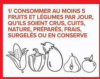 1/ CONSOMMER AU MOINS 5 FRUITS ET LÉGUMES PAR JOUR, QU’ILS SOIENT CRUS, CUITS, NATURE, PRÉPARÉS, FRAIS, SURGELÉS OU EN CONSERVE