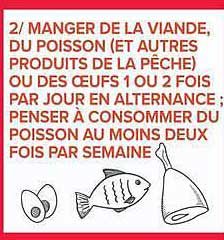 2/ MANGER DE LA VIANDE, DU POISSON (ET AUTRES PRODUITS DE LA PÊCHE) OU DES OEUFS 1 OU 2 FOIS PAR JOUR EN ALTERNANCE ; PENSER A CONSOMMER DU POISSON AU MOINS DEUX FOIS PAR SEMAINE