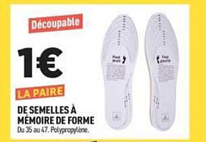 Découpable