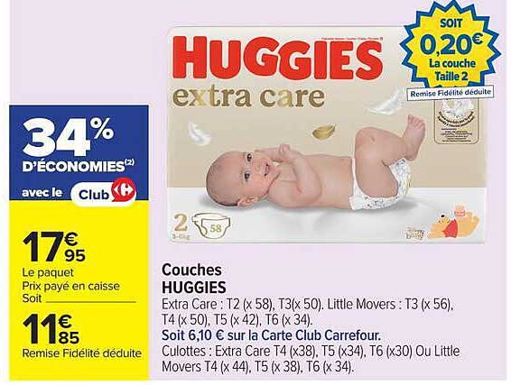 HUGGIES extra care