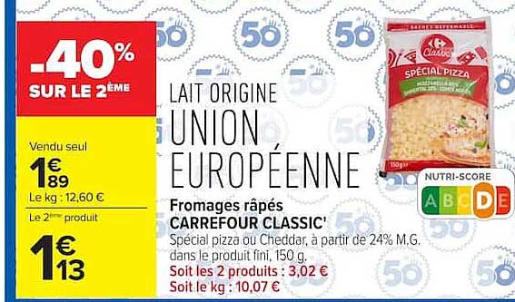 LAIT ORIGINE UNION EUROPEENNE