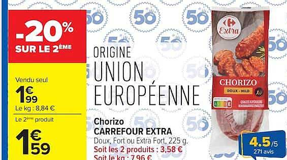 ORIGINE UNION EUROPÉENNE