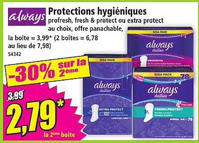 Protections hygiéniques