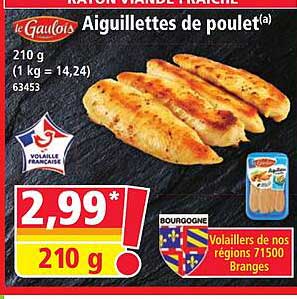 Aiguillettes de poulet(a)