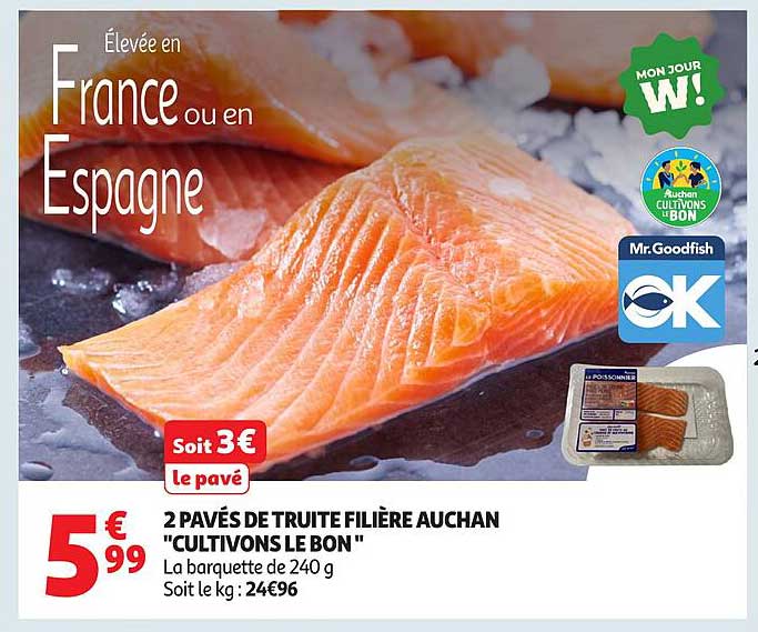 2 PAVÉS DE TRUITE FILIÈRE AUCHAN "CULTIVONS LE BON"