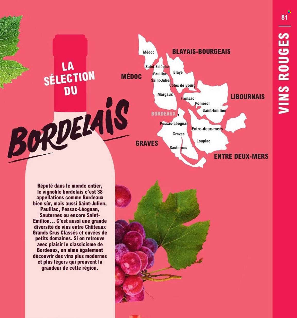 LA SÉLECTION DU BORDELAIS