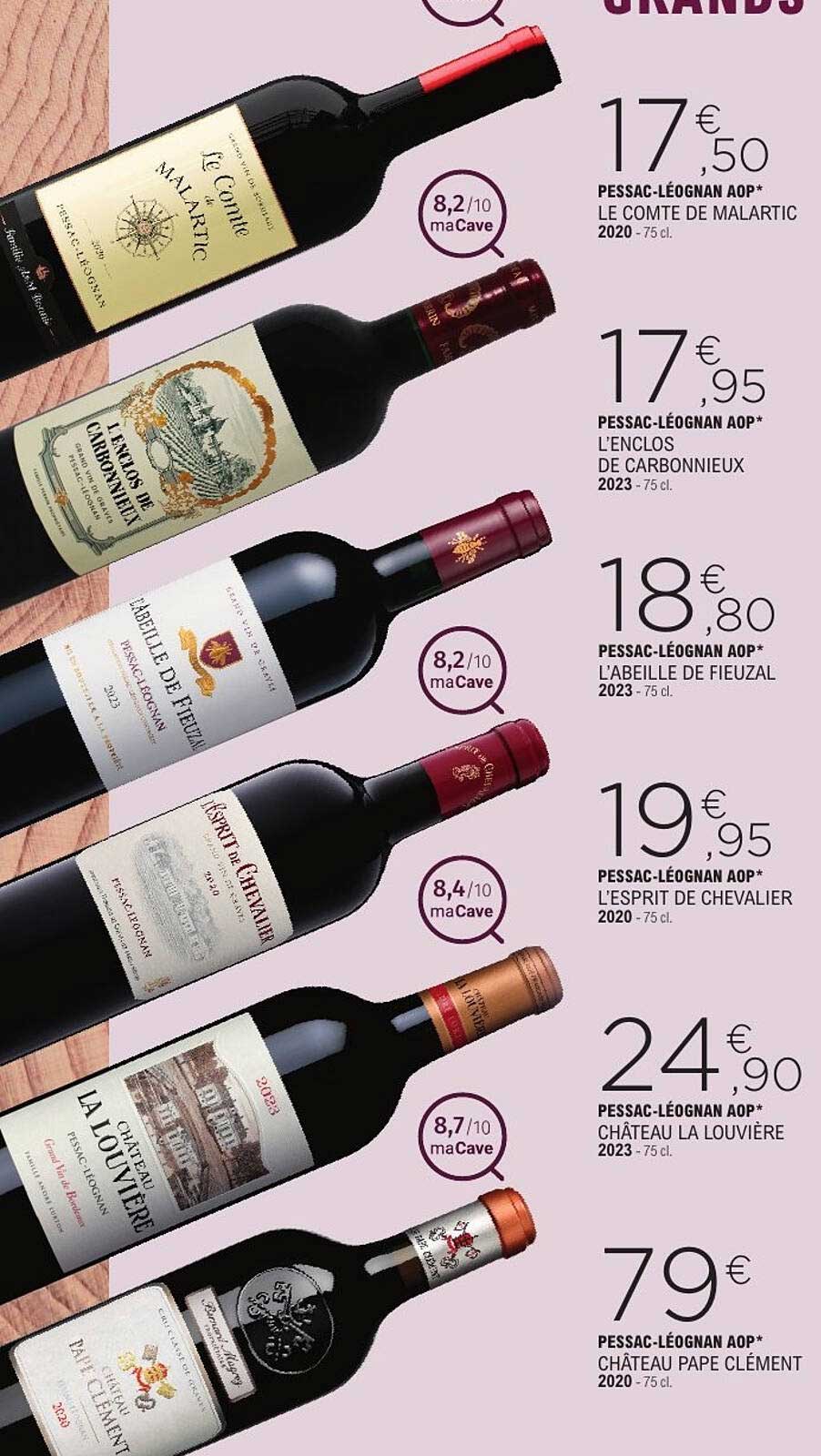 Le Comte de Malartic 2020 - Pessac-Léognan AOP - 75 cl