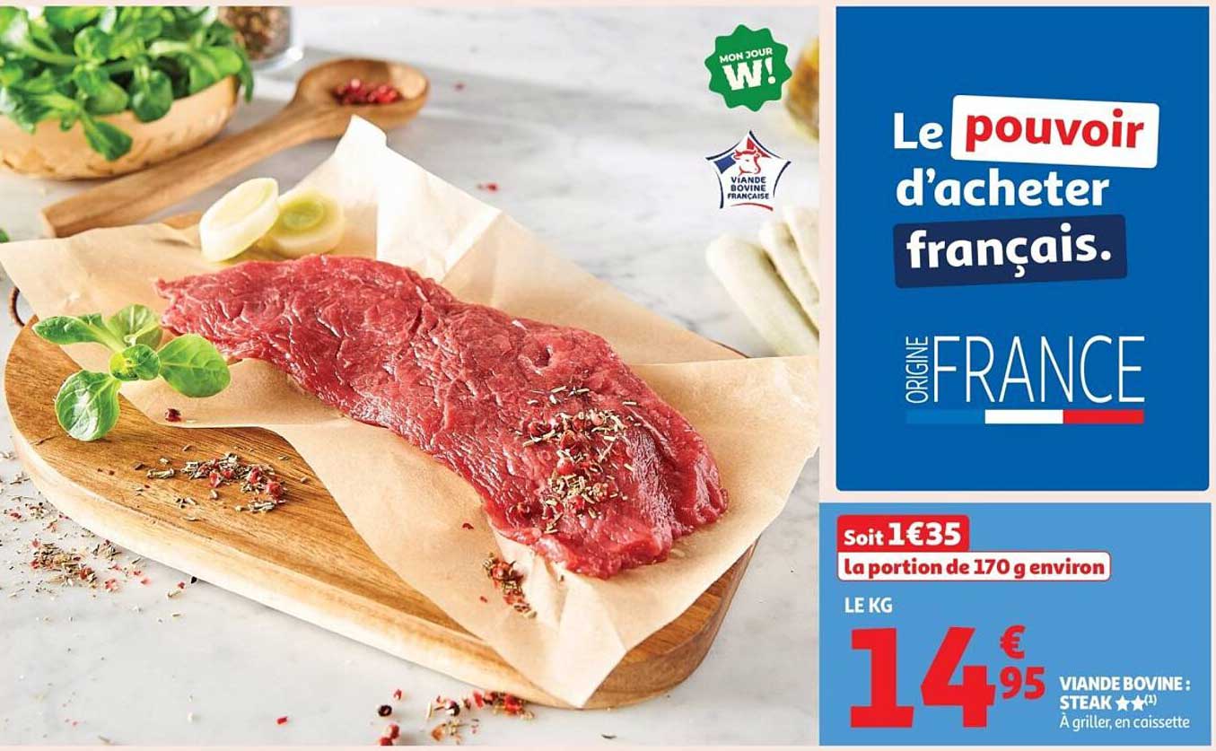 Le pouvoir d’acheter français.