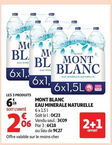 MONT BLANC EAU MINERALE NATURELLE
