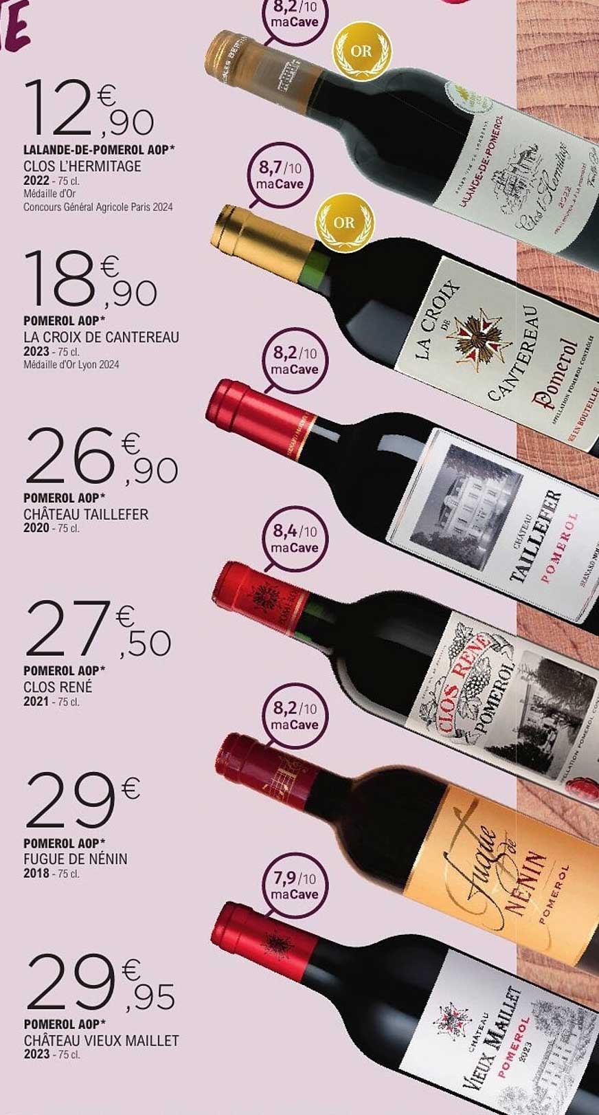 Promotions sur les Vins Pomerol