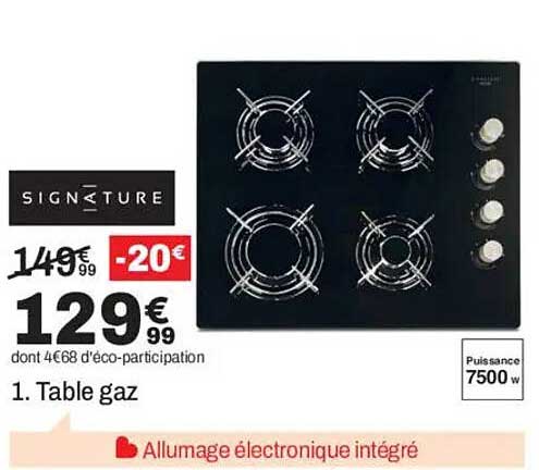 1. Table gaz