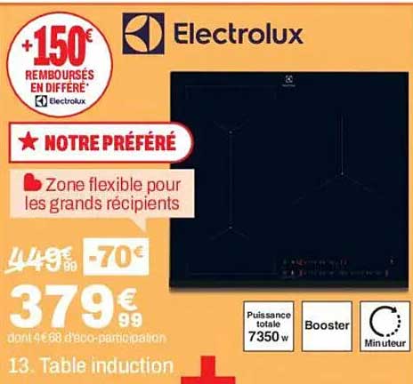 +150€ REMBOURSÉS EN DIFFÉRÉ