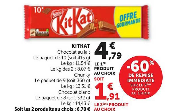 KITKAT