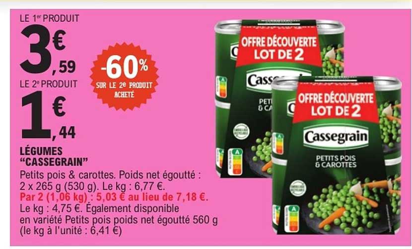 LÉGUMES “CASSEGRAIN”