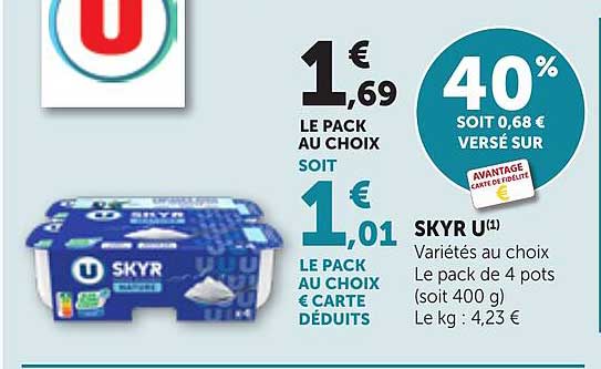 SKYR U(1)