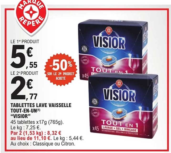 TABLETTES LAVE VAISSELLE TOUT-EN-UN(1) “VISIOR”