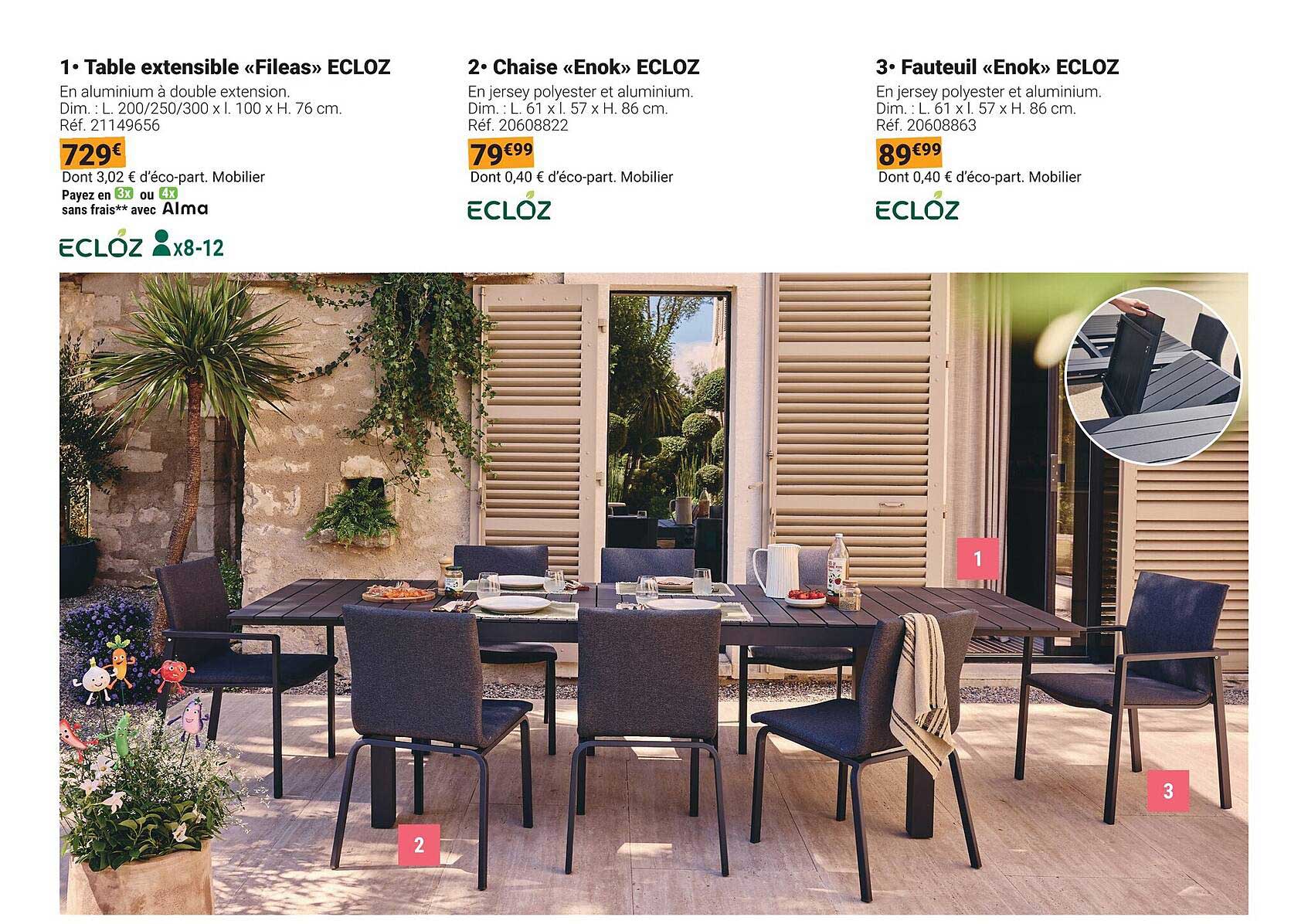 Promo Table Extensible 