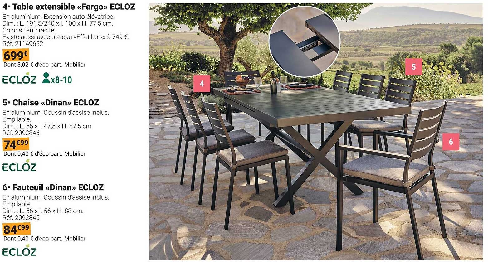 Sitemapcdatahttpwen2windecoocomtable Jardin Brico Depot