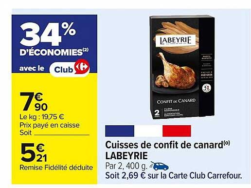 Cuisses de confit de canard Labeyrie