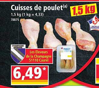 Cuisses de poulet