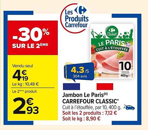 Jambon Le Paris(o) CARREFOUR CLASSIC’