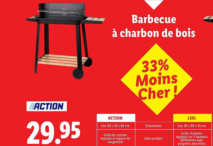 Barbecue à charbon de bois
