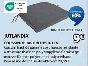 JUTLANDIA* COUSSIN DE JARDIN UDSIGTEN
