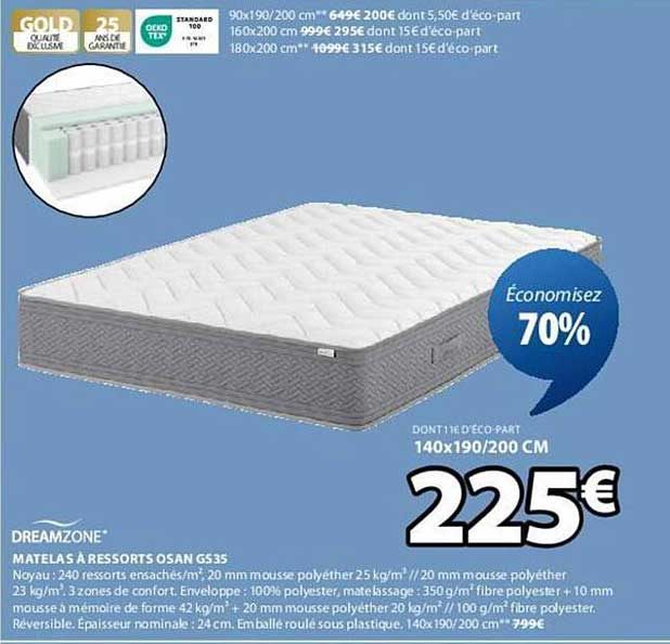 Matelas à ressorts Osan G535