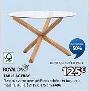 TABLE AGERBY