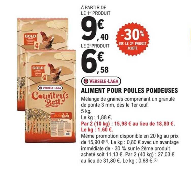ALIMENT POUR POULES PONDEUSES